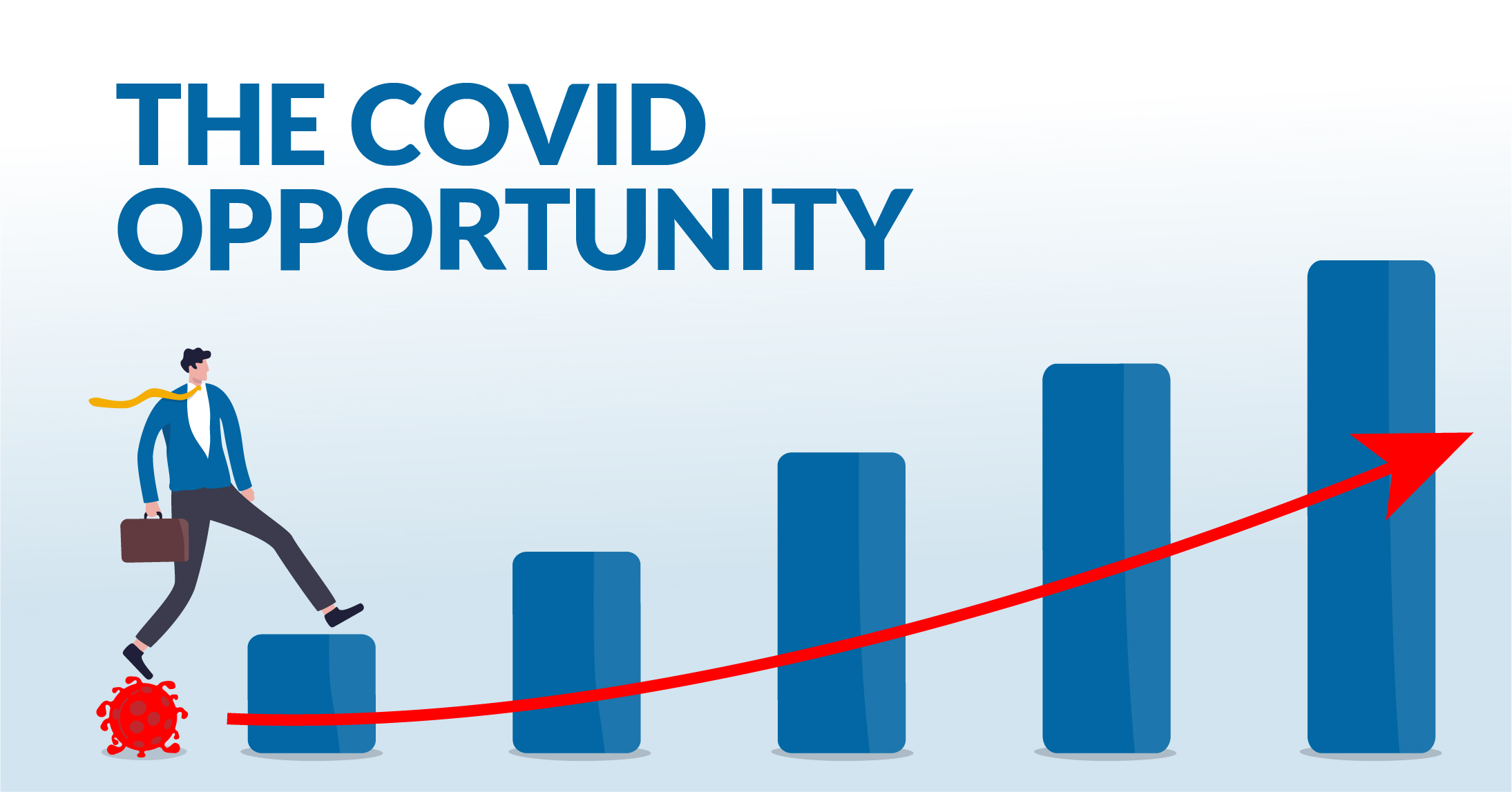 The Covid Opportunity